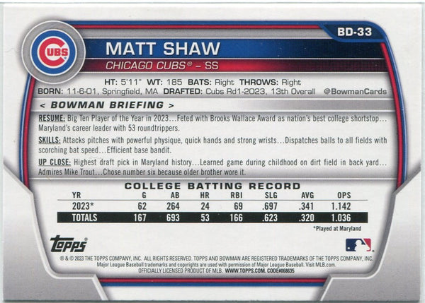 Matt Shaw 2023 Bowman Draft RC #BD-33