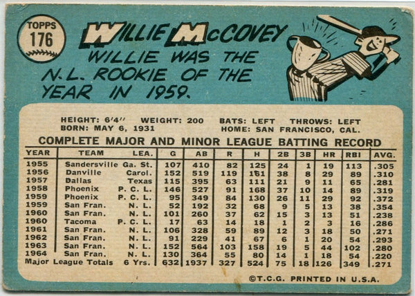 Willie McCovey 1965 Topps Card #176