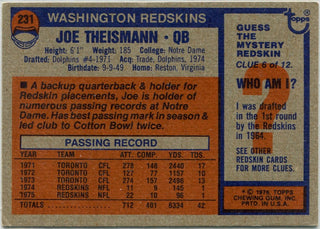 Joe Theismann 1976 Topps Card #231