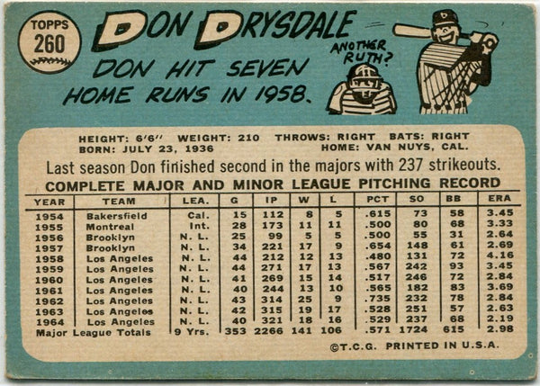 Don Drysdale 1965 Topps #260
