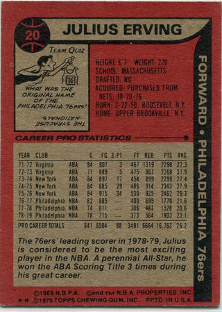 Julius Erving 1979 - 1980 Topps Card #20