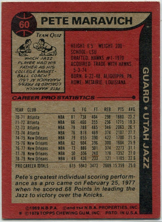 Pete Maravich 1979 - 1980 Topps Card #60