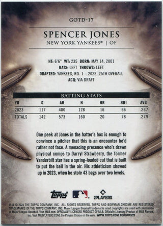 Spencer Jones 2024 Bowman Chrome Gladiators Of The Diamond Card #GOTD-17