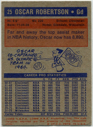 Oscar Robertson 1972 - 1973 Topps Card #25