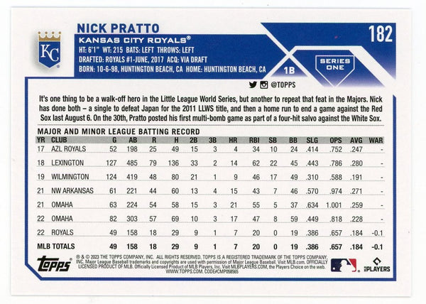 Nick Pratto 2023 Topps Chrome 35th Anniversary #T88C-55 Card