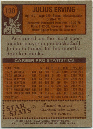 Julius Erving 1978 - 1979 Topps Card #130