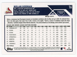 Nolan Gorman 2023 Topps Series One #16 Card