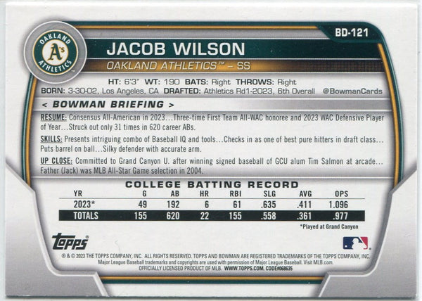 Jacob Wilson 2023 Bowman Draft RC #BD-121