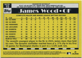 James Wood 2025 Topps Chrome 35th Anniversary Refractor RC #90CB-15