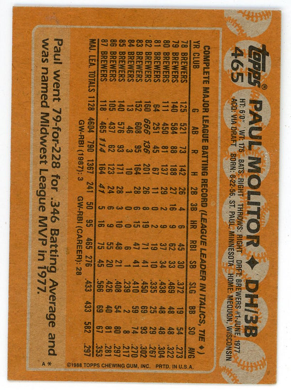 Paul Molitor 1988 Topps Card #465