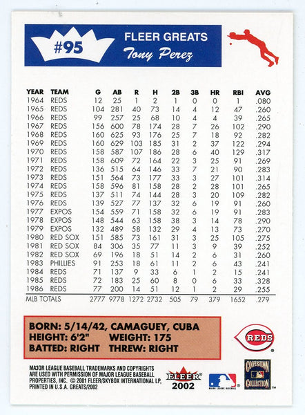 Tony Perez 2002 Fleer Greats Game-Worn Jersey Card