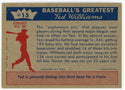 Ted Williams 1959 Fleer Baseball Card #15 1940 - Williams Licks Sophomore Jinx