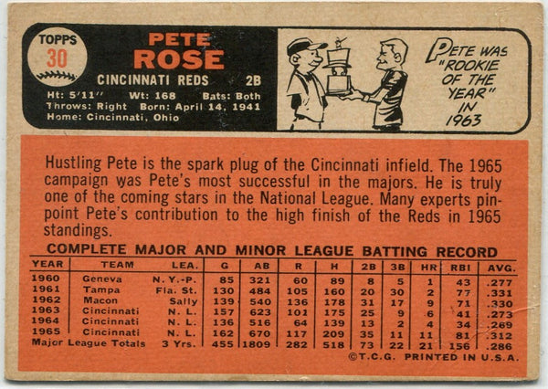 Pete Rose 1966 Topps Card #30