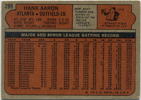 Hank Aaron 1972 Topps Card #299