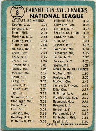 National League ERA Leaders Sandy Koufax & Don Drysdale 1965 Topps Card #8