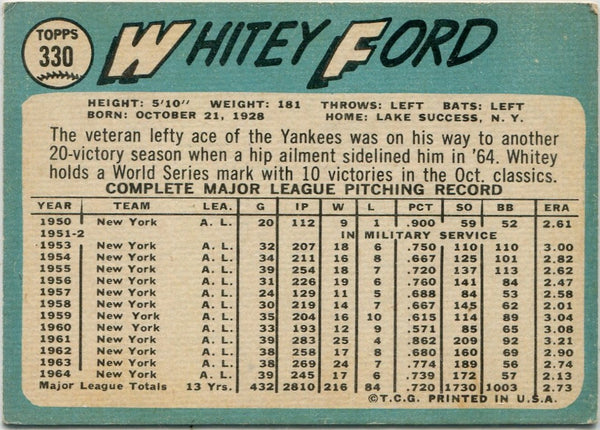 Whitey Ford 1965 Topps Card #330