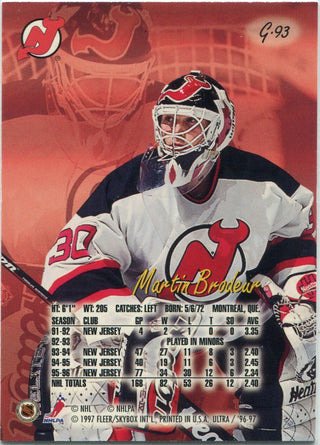Martin Brodeur 1996 - 1997 Fleer Ultra Gold Medallion Edition Card #G-93