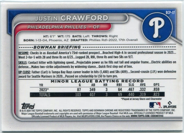 Justin Crawford 2024 Bowman Chrome Prospects Mini Diamond Refractor Card #BCP-17