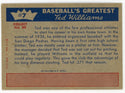 Ted Williams 1959 Fleer Baseball Card #7 1936 - From Mound To Plate