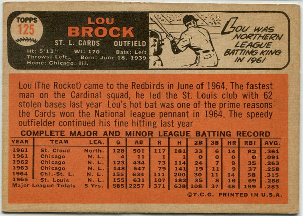 Lou Brock 1966 Topps Card #125