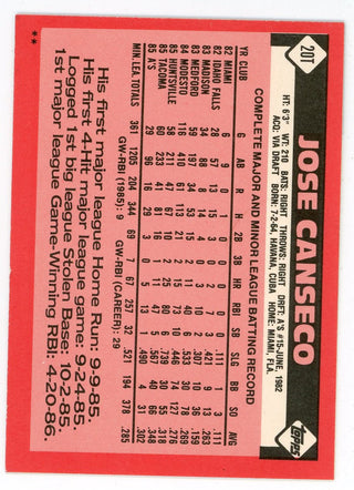 Jose Canseco 1986 Topps #2OT