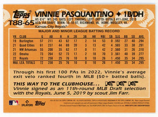 Vinnie Pasquantino 2023 Topps 35th Anniversary #T88-65 Card