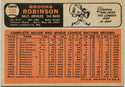 Brooks Robinson 1966 Topps Card #390