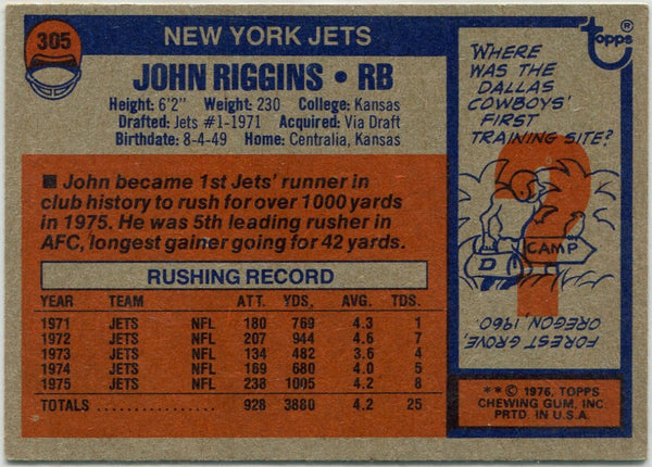 John Riggins 1976 Topps Card #305