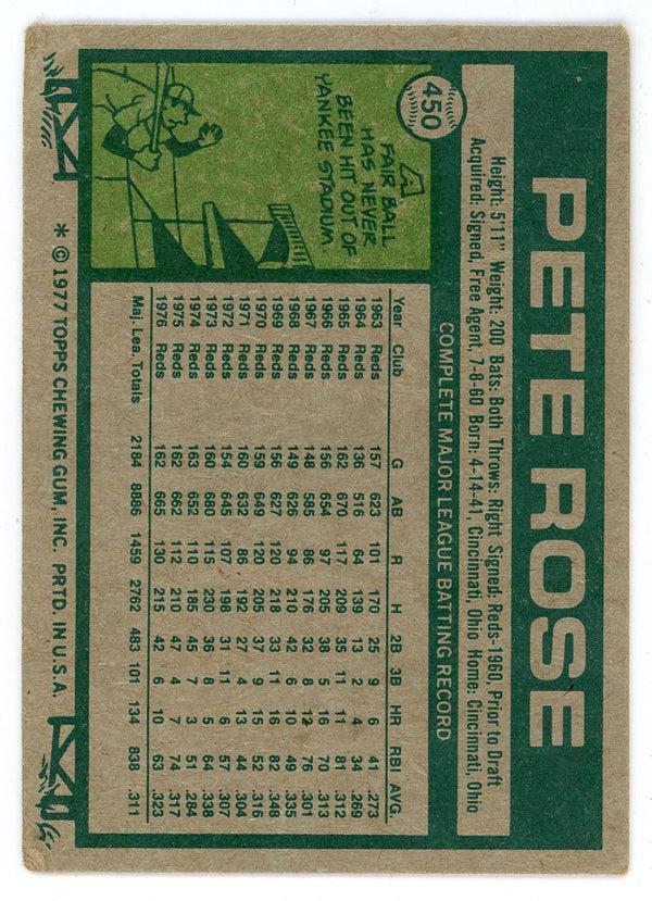 Pete Rose 1977 Topps #450