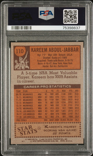 Kareem Abdul-Jabbar 1978 Topps Card #110 (PSA 7)
