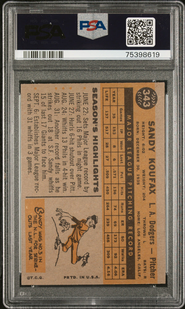 Sandy Koufax 1960 Topps Card #343 (PSA 3)
