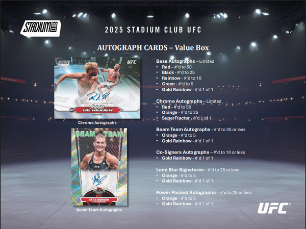 2025 Topps Stadium Club UFC 6-Pack Blaster Box (1 Exclusive Chrome Lava Parallel)