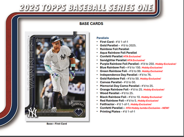 2025 Topps Series 1 Baseball Retail 20-Pack Box (Exclusive Holo Base Card Parallels)