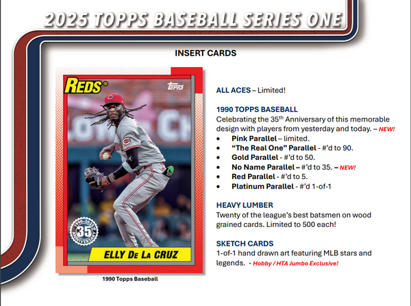 2025 Topps Series 1 Baseball Retail 20-Pack Box (Exclusive Holo Base Card Parallels)