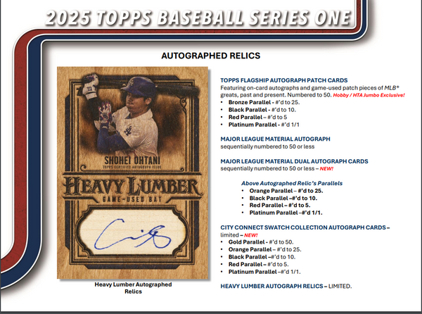 2025 Topps Series 1 Baseball Retail 20-Pack Box (Exclusive Holo Base Card Parallels)