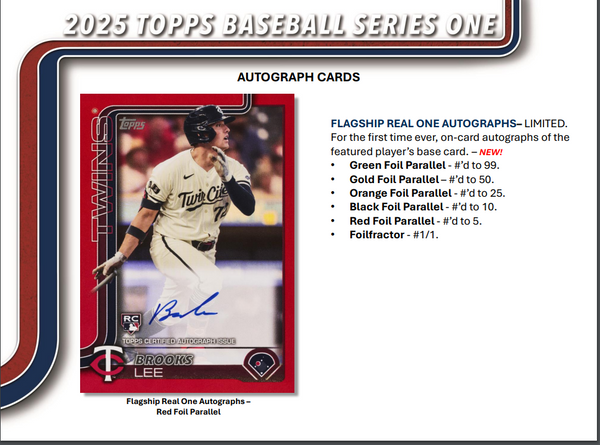 2025 Topps Series 1 Baseball Retail 20-Pack Box (Exclusive Holo Base Card Parallels)