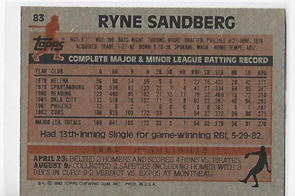 Ryne Sandberg 1983 Topps #83 Rookie Card