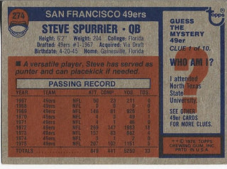 Steve Spurrier 1976 Topps Card #274