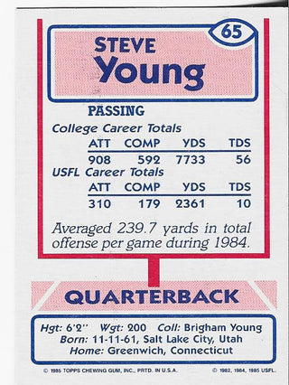 Steve Young 1985 Topps Card #65