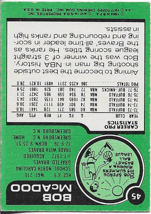 Bob McAdoo 1977 Topps Card #45