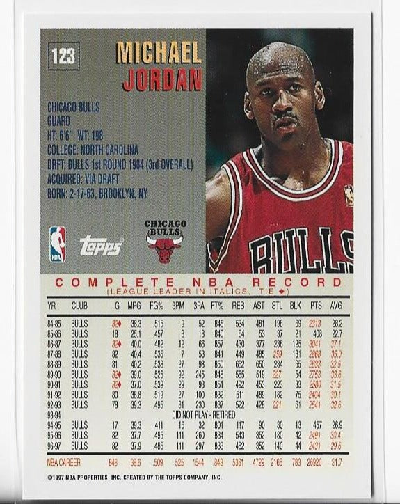 Michael Jordan 1997 Topps #123 Card