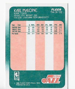 Karl Malone 1988 Fleer (114/132) Hof Card