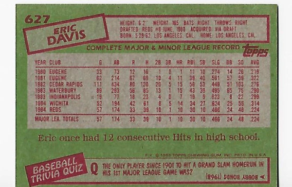 Eric Davis 1985 Topps #627 Unsigned Card
