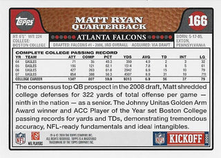 Matt Ryan 2008 Topps Rookie Card