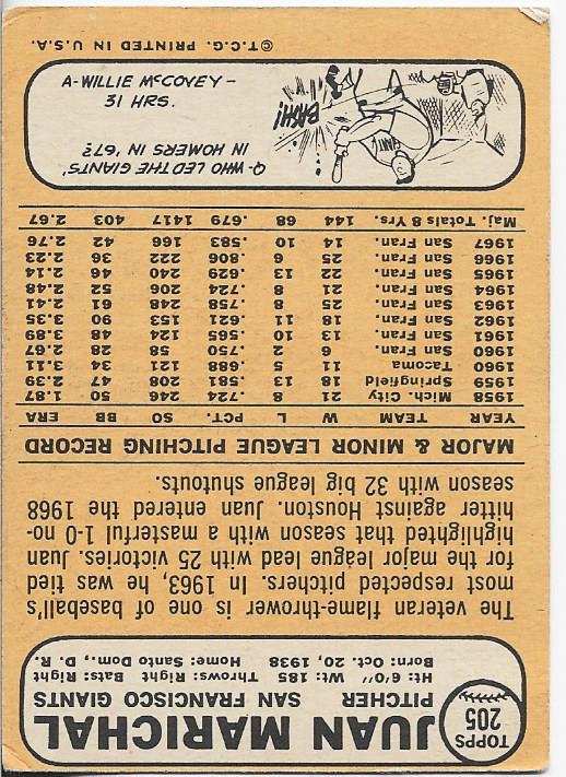 Juan Marichal 1968 Topps Card
