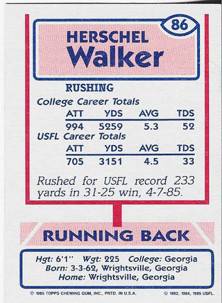 Herschel Walker 1985 Topps Card #86