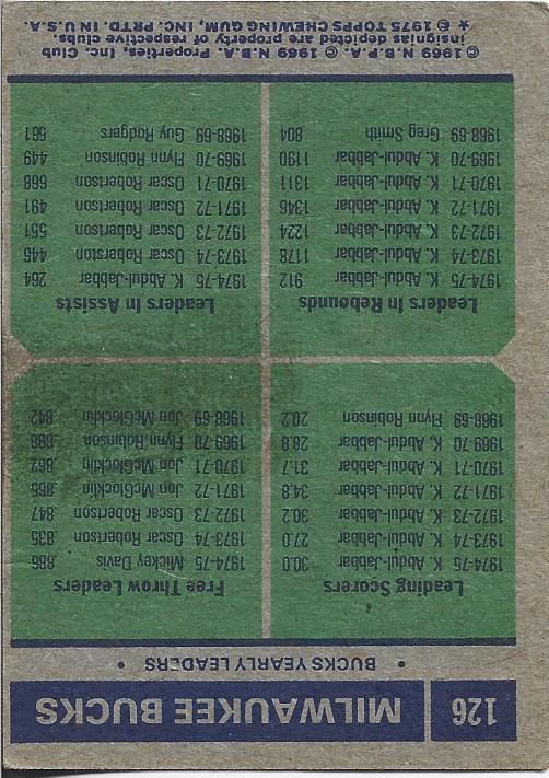 Kareem Abdul Jabbar and Mickey Davis 1975 Topps Bucks Team Leaders Card #126