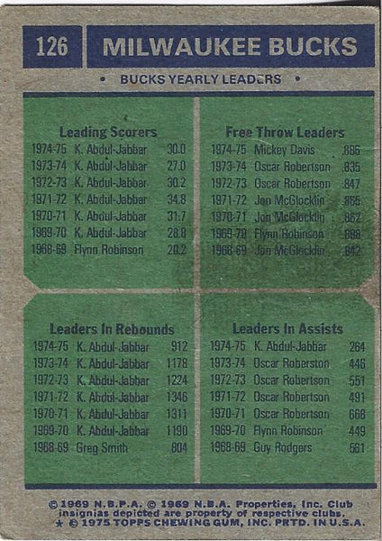 1975 Topps Kareem Abdul-Jabbar