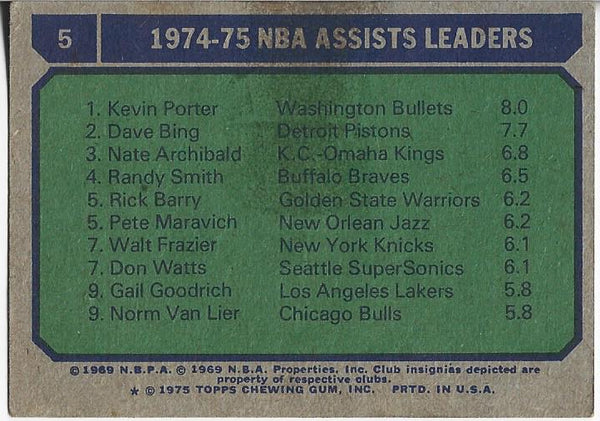 Kevin Porter, Dave Bing, and Nate Archibald 1975 Topps NBA Assists Leaders Card #5