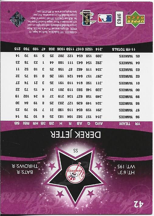 Derek Jeter 2006 Upper Deck Card 974/1799 #42